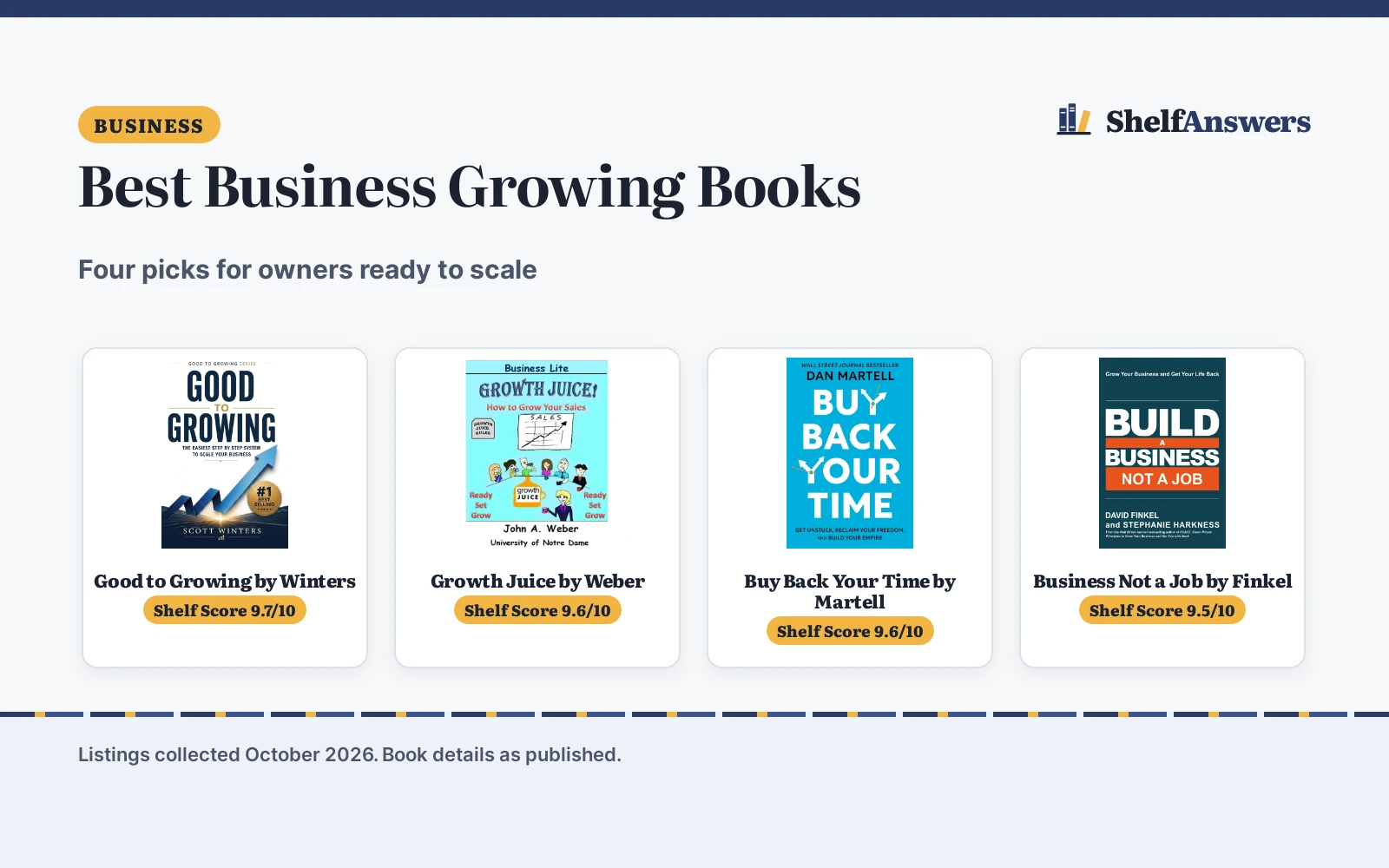 Best Business Growing Books (2026): 4 Picks for Owners