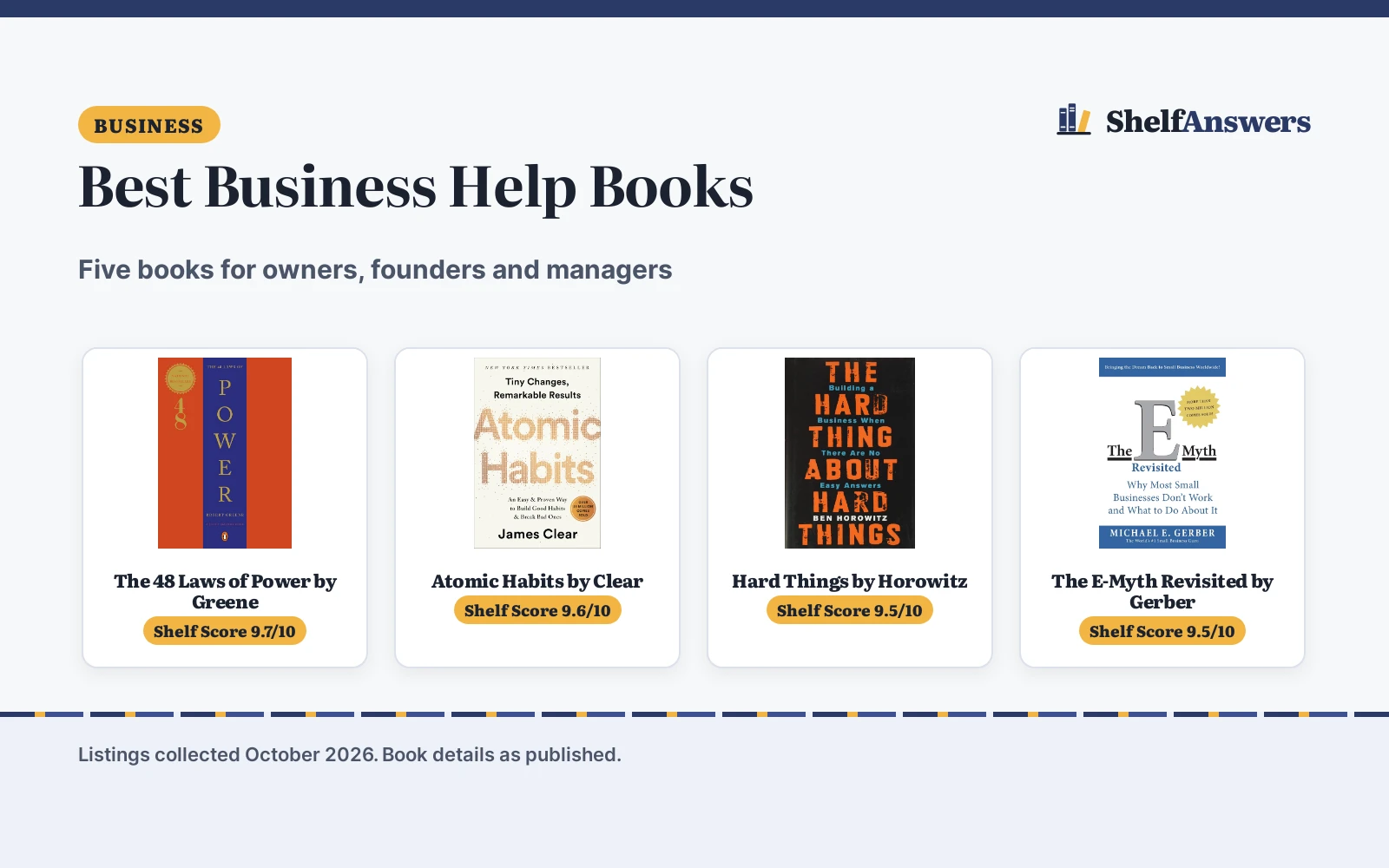 Best Business Help Books (2026): 5 Picks for Owners
