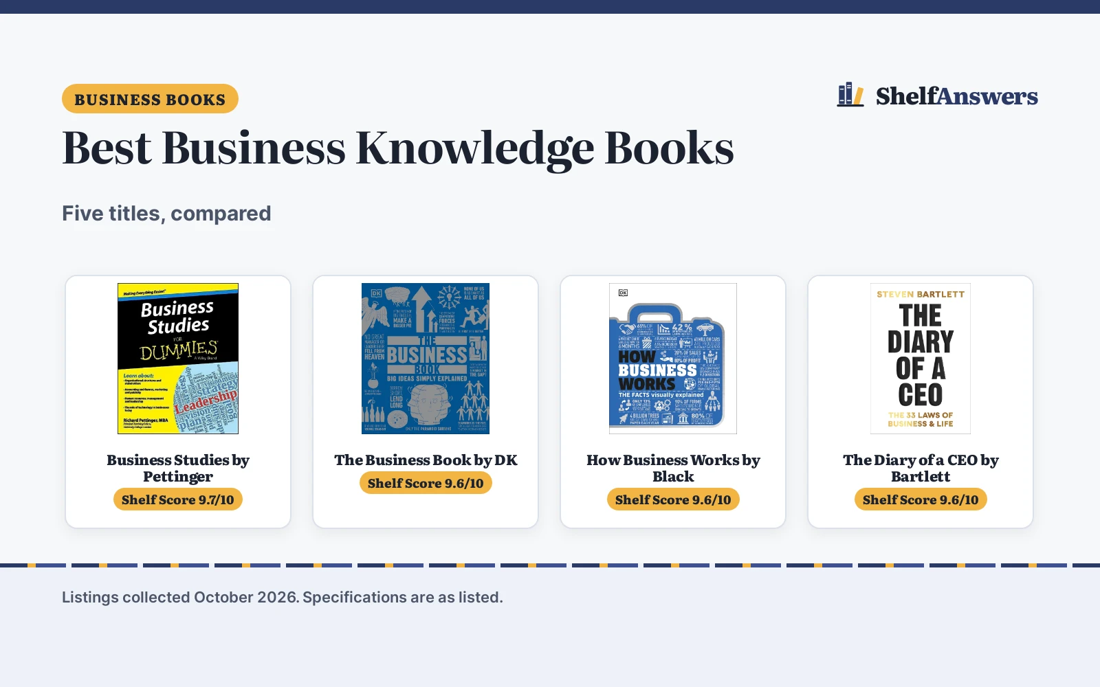 Best Business Knowledge Books (2026): 5 Compared