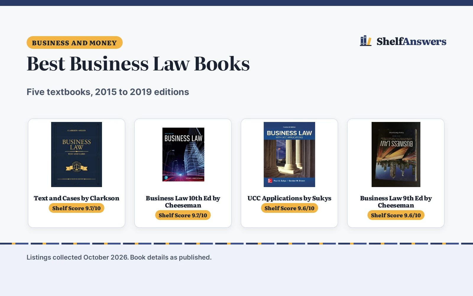 Best Business Law Books (2026): 5 Textbooks Compared