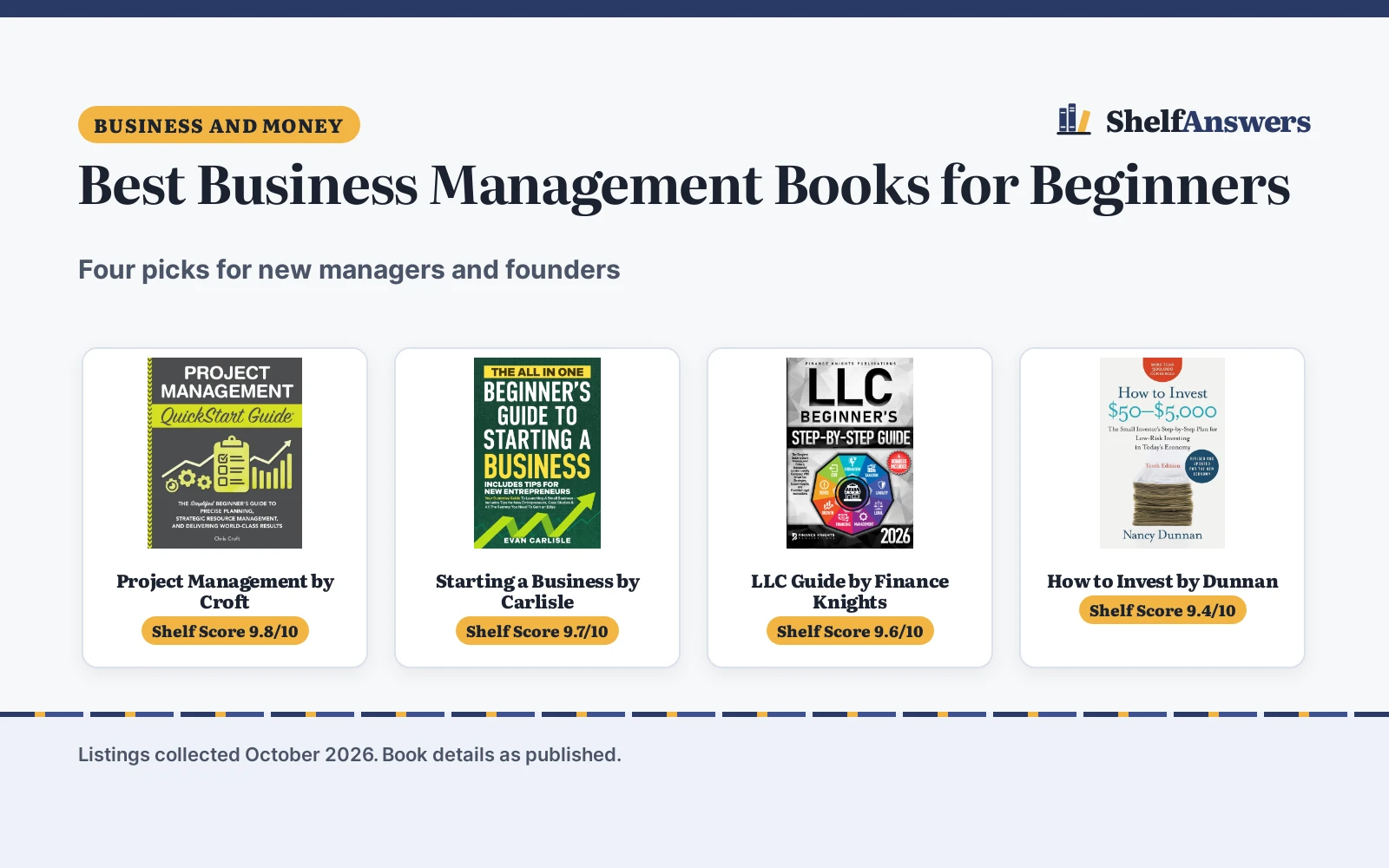 Best Business Management Books for Beginners (2026)
