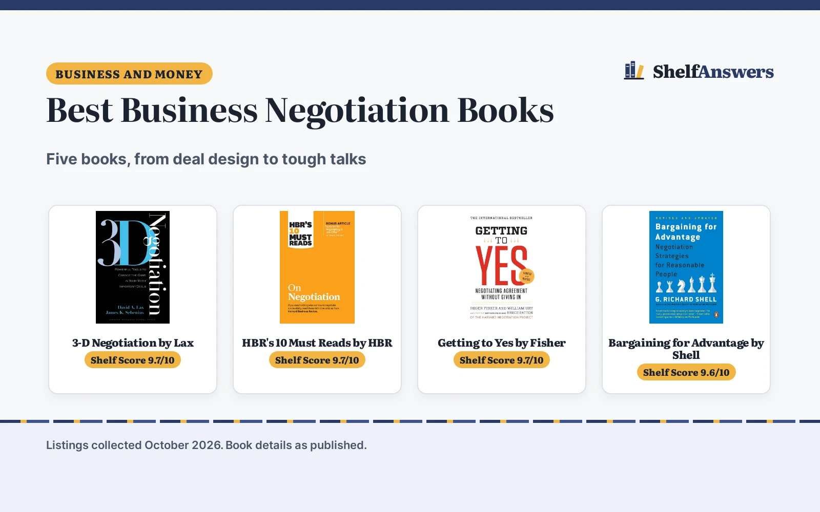 Best Business Negotiation Books (2026): 5 Compared