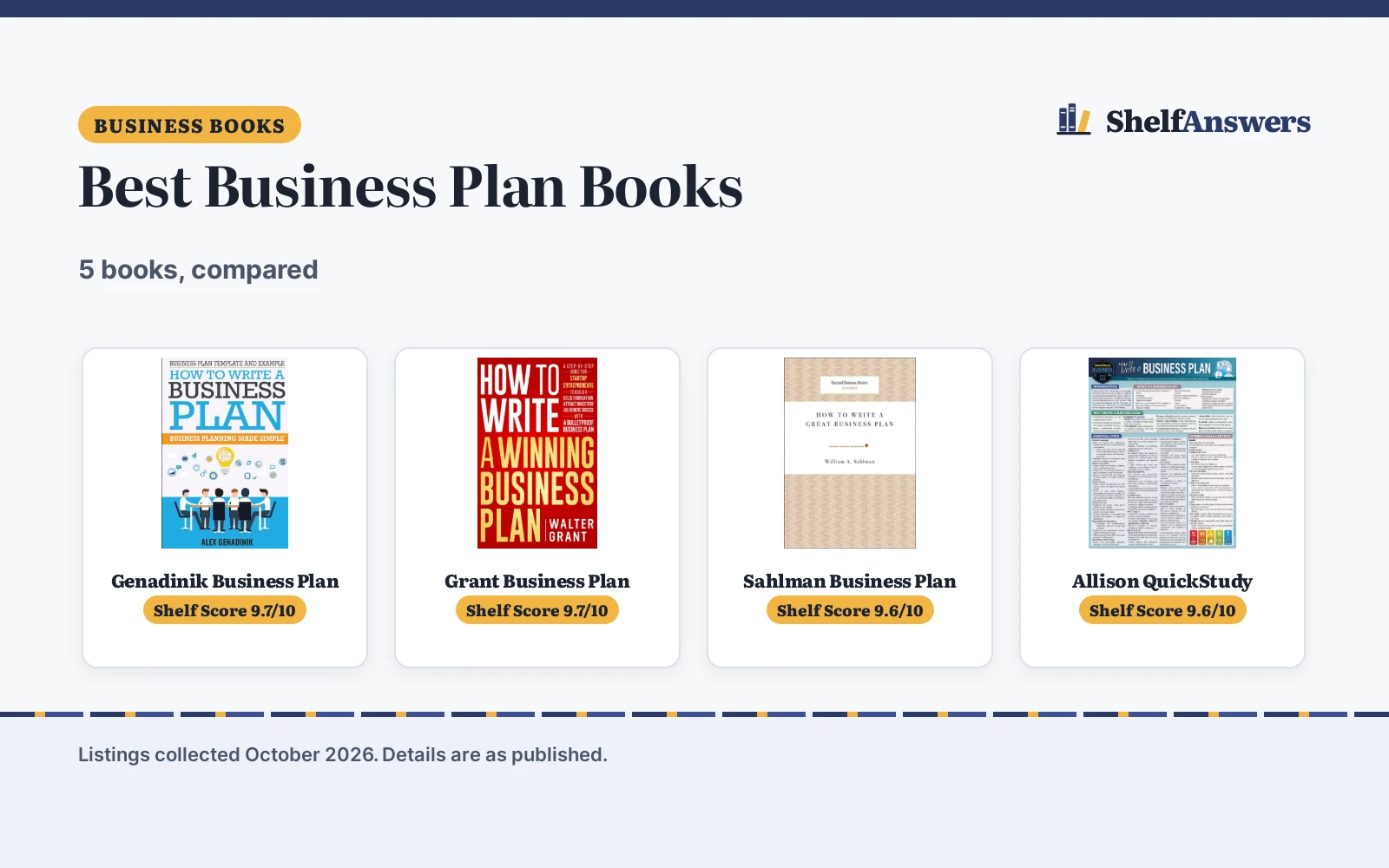 Best Business Plan Books (2026): 5 Compared