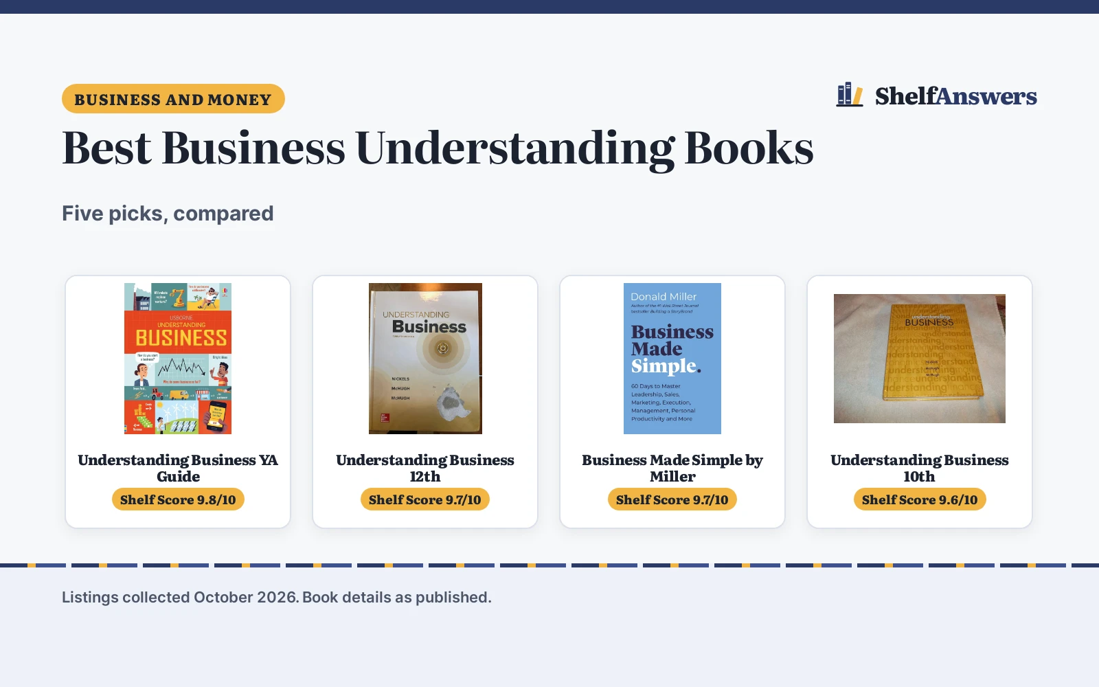 Best Business Understanding Books (2026): 5 Picks