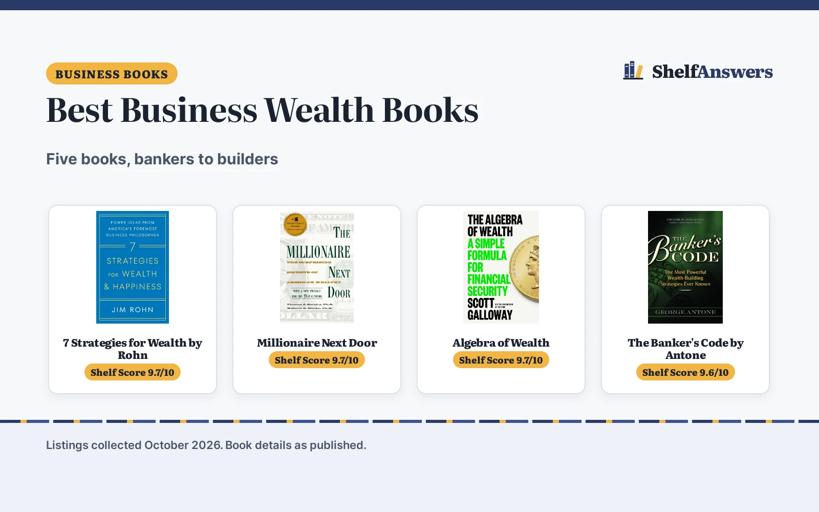 Best Business Wealth Books (2026): 5 Picks Compared