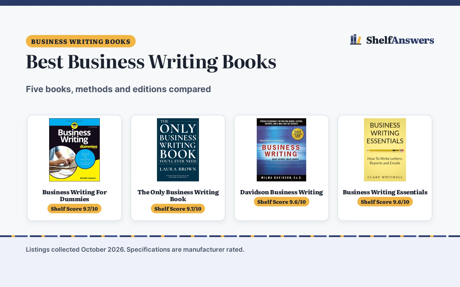 Best Business Writing Books (2026): 5 Compared