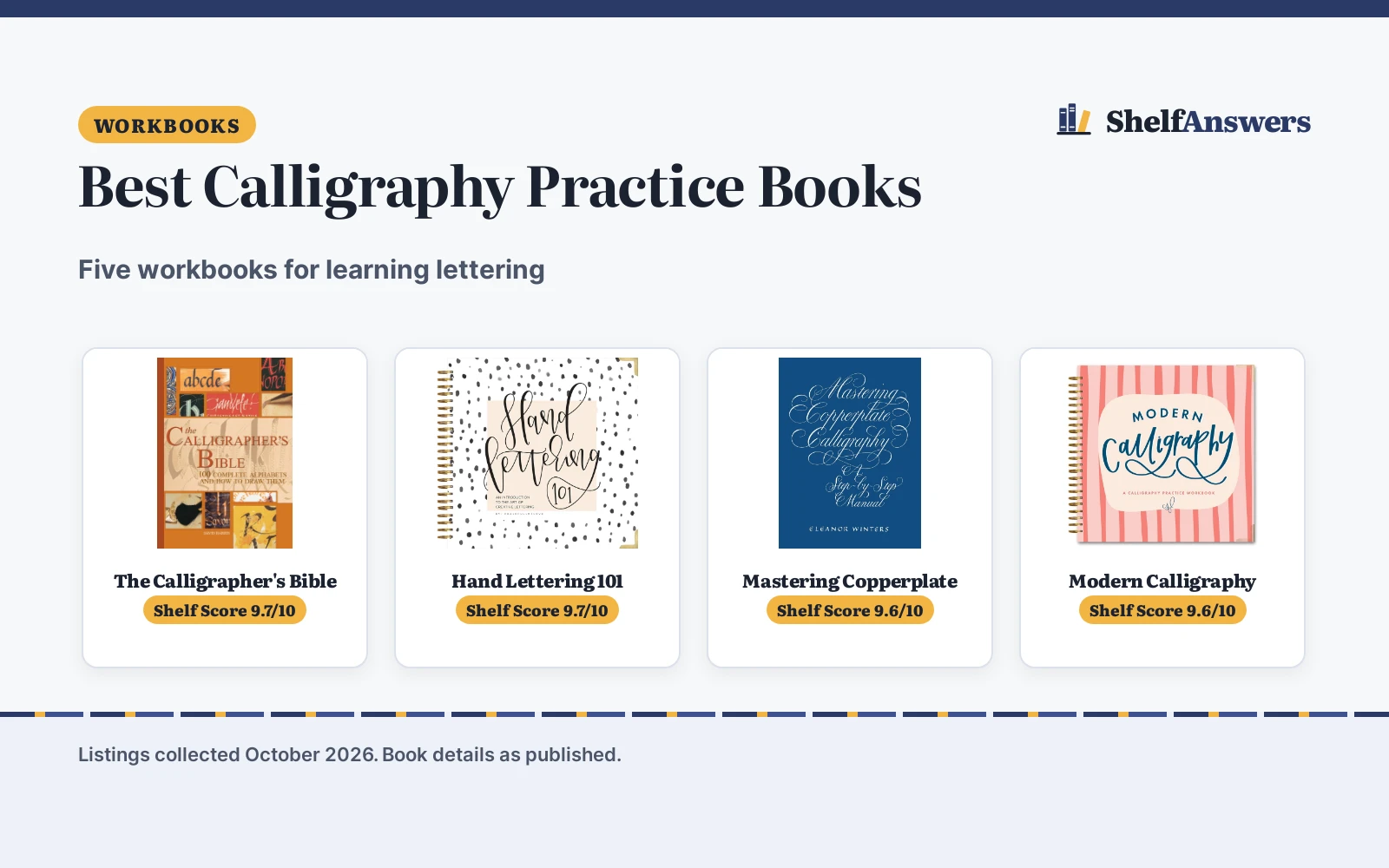 Best Calligraphy Practice Book (2026): 10 Compared
