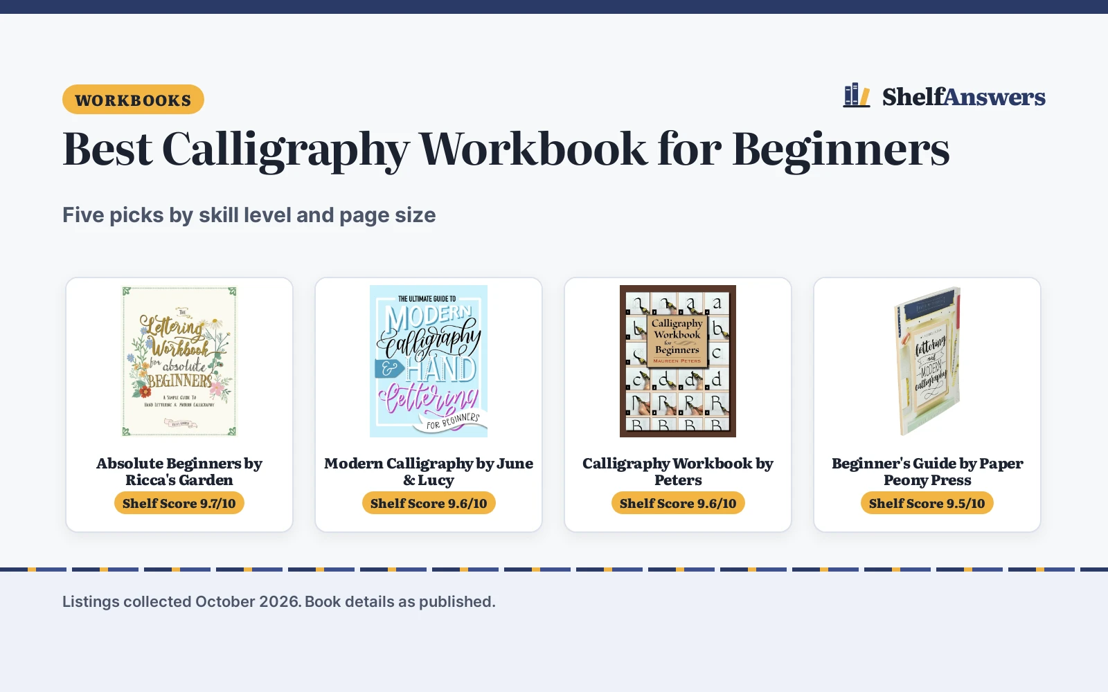 Best Calligraphy Workbook for Beginners (2026)
