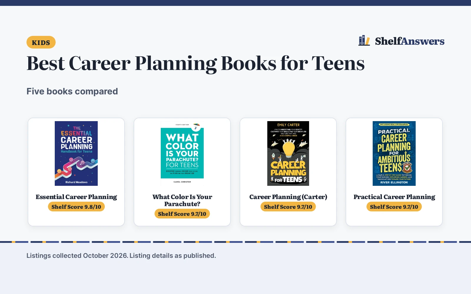 Best Career Planning Books for Teens (2026): 5 Compared