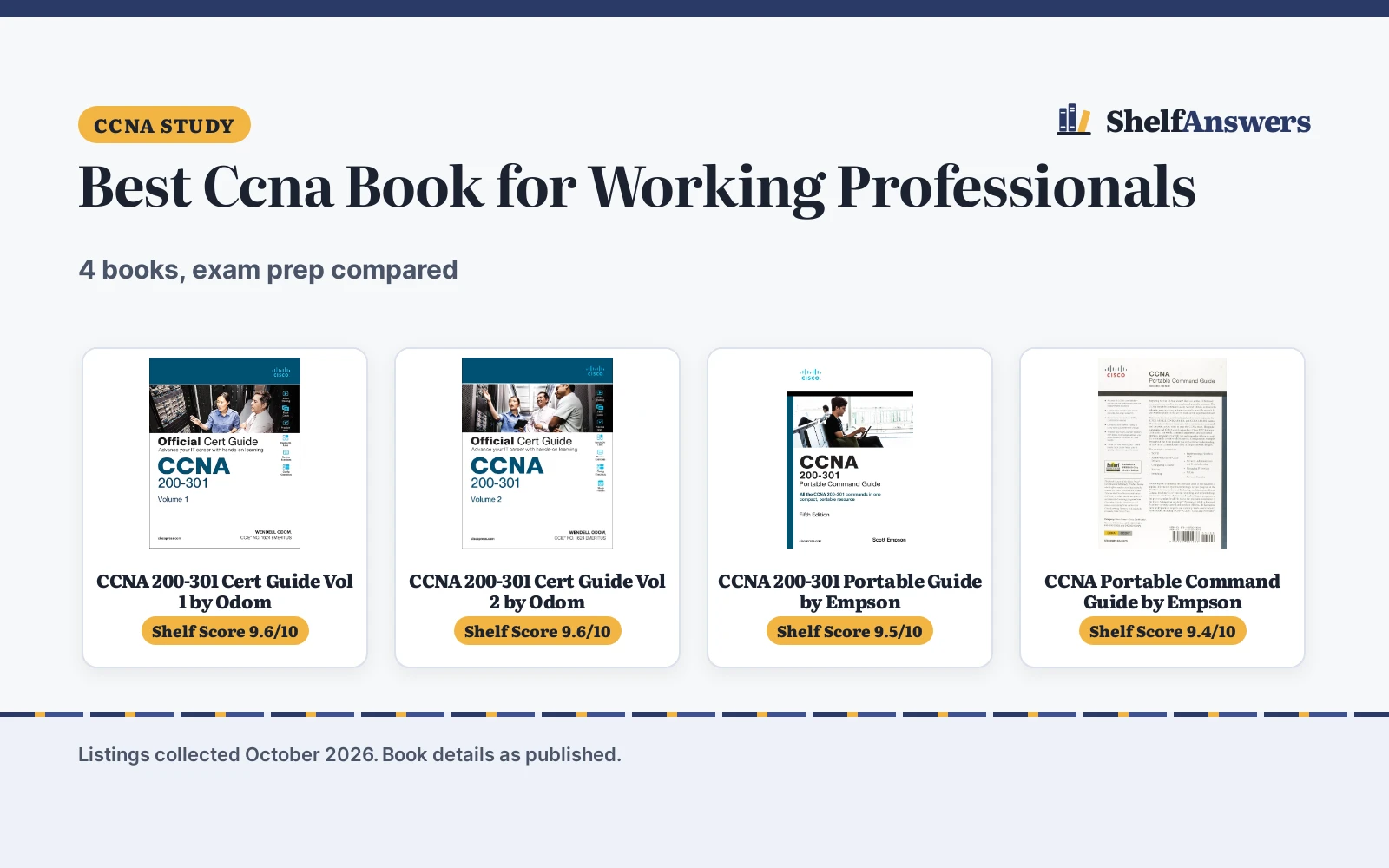 Best Ccna Book for Working Professionals (2026): 4 Books Compared