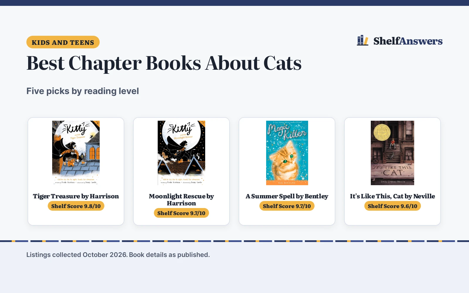 Best Chapter Books About Cats (2026): 5 Picks Compared