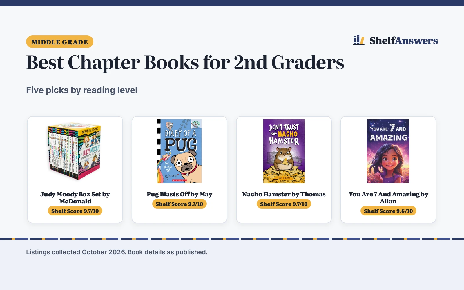 Best Chapter Books for 2nd Graders (2026): 5 Picks Compared