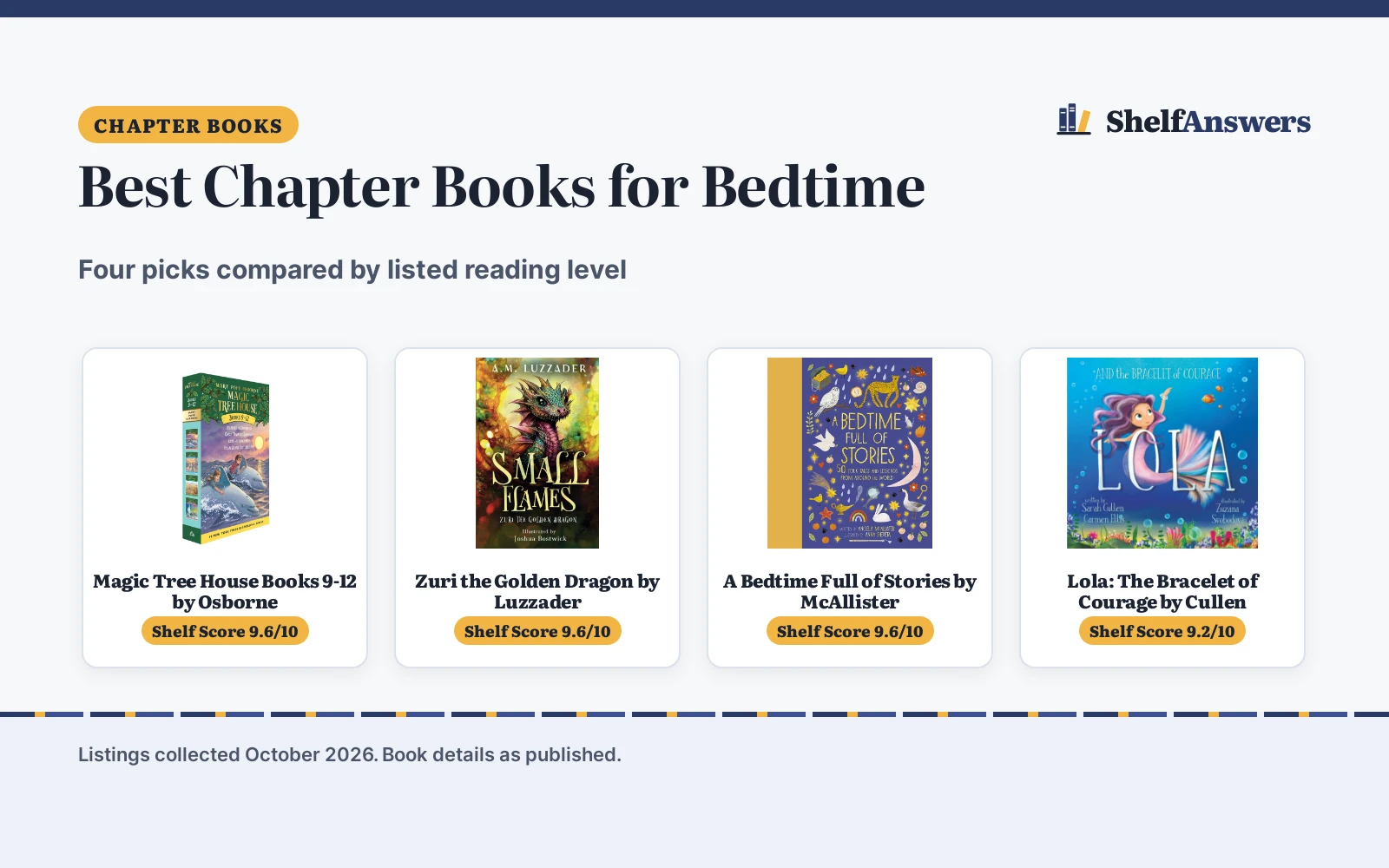 Best Chapter Books for Bedtime (2026): 4 Picks Compared