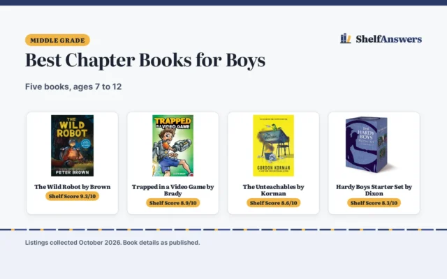 Best Chapter Books for Boys (2026): 5 Top Picks Compared