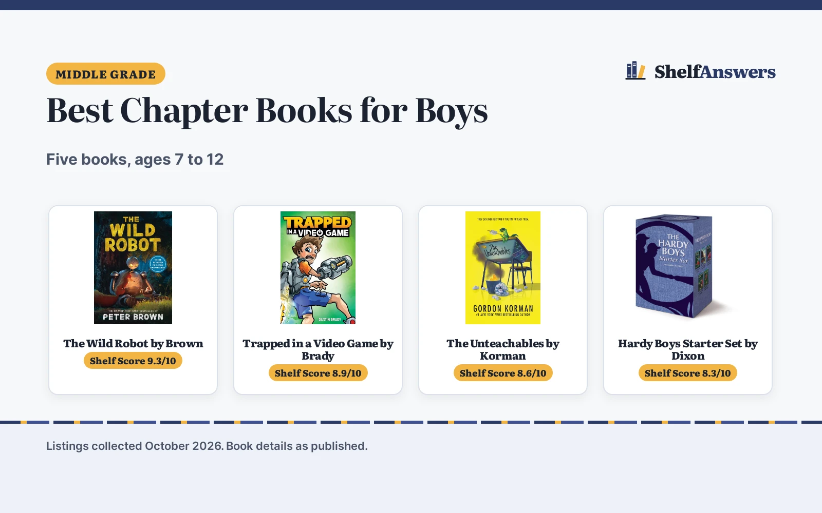 Best Chapter Books for Boys (2026): 5 Top Picks Compared