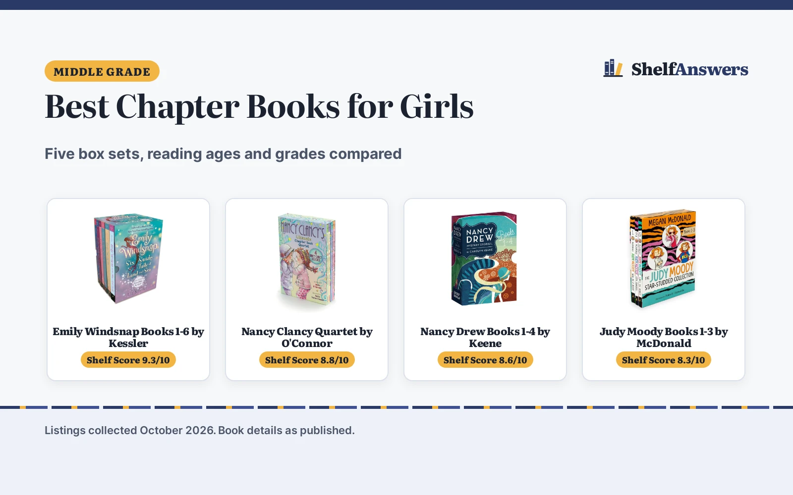 Best Chapter Books for Girls (2026): 5 Box Sets Compared