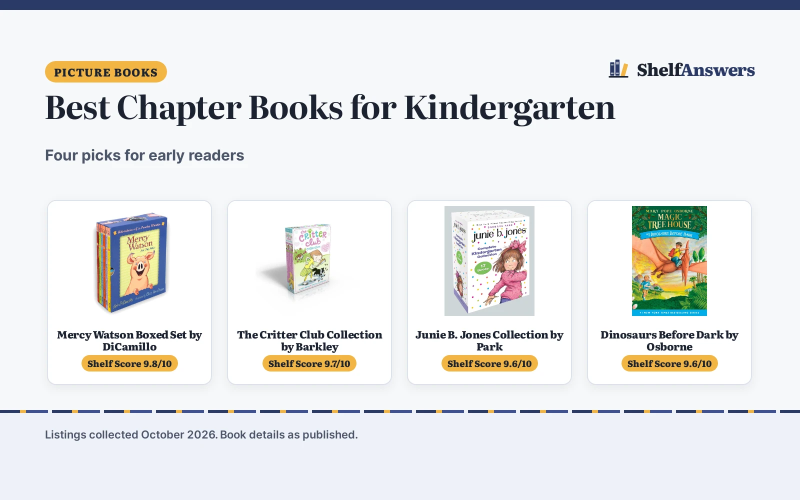 Best Chapter Books for Kindergarten (2026): 4 Top Picks