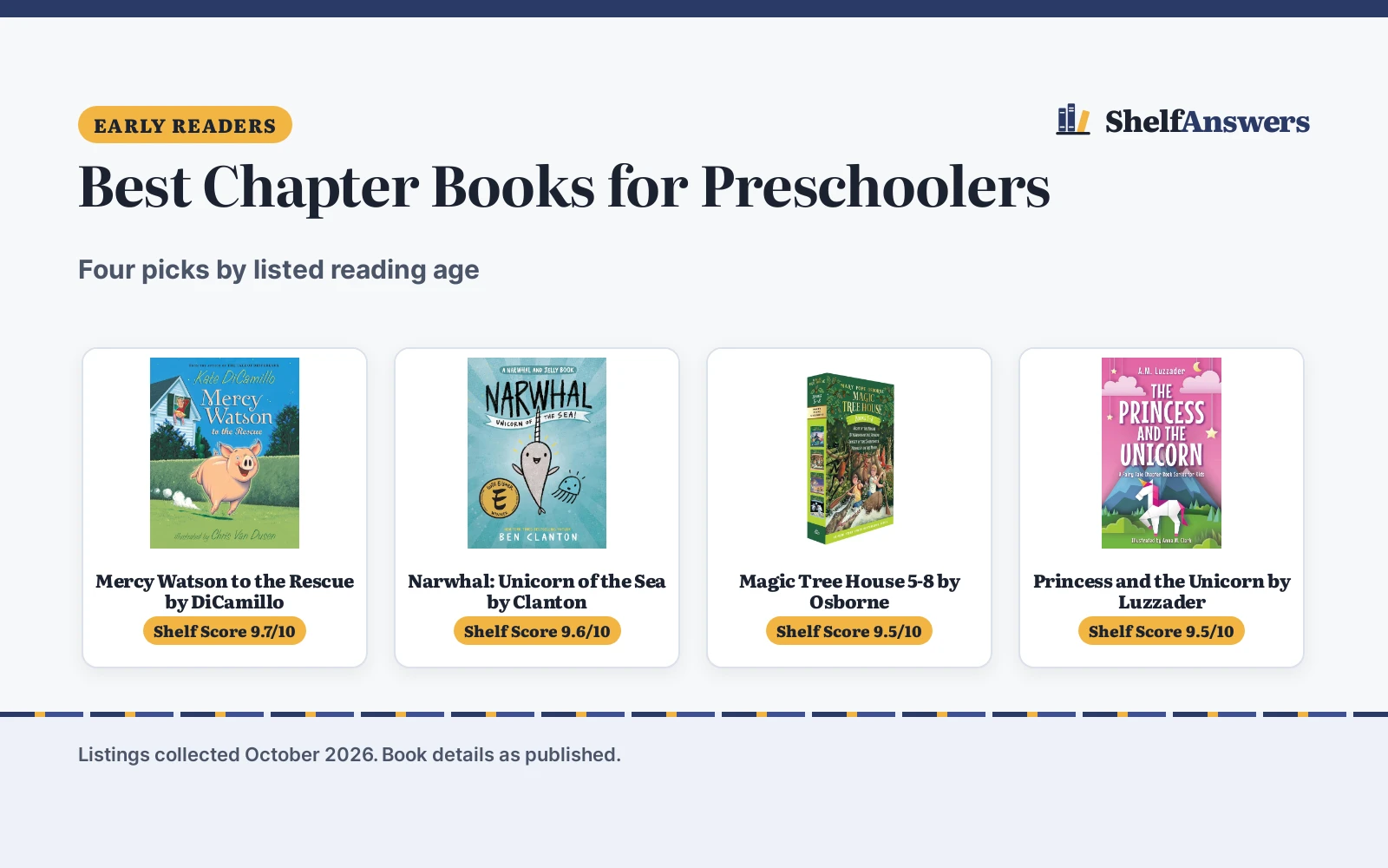 Best Chapter Books for Preschoolers (2026): 4 Picks Compared