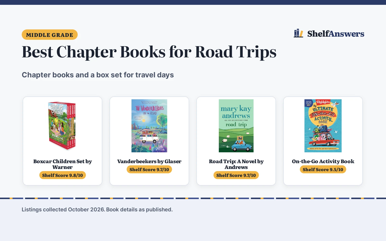 Best Chapter Books for Road Trips (2026): Road-Ready Picks for Kids