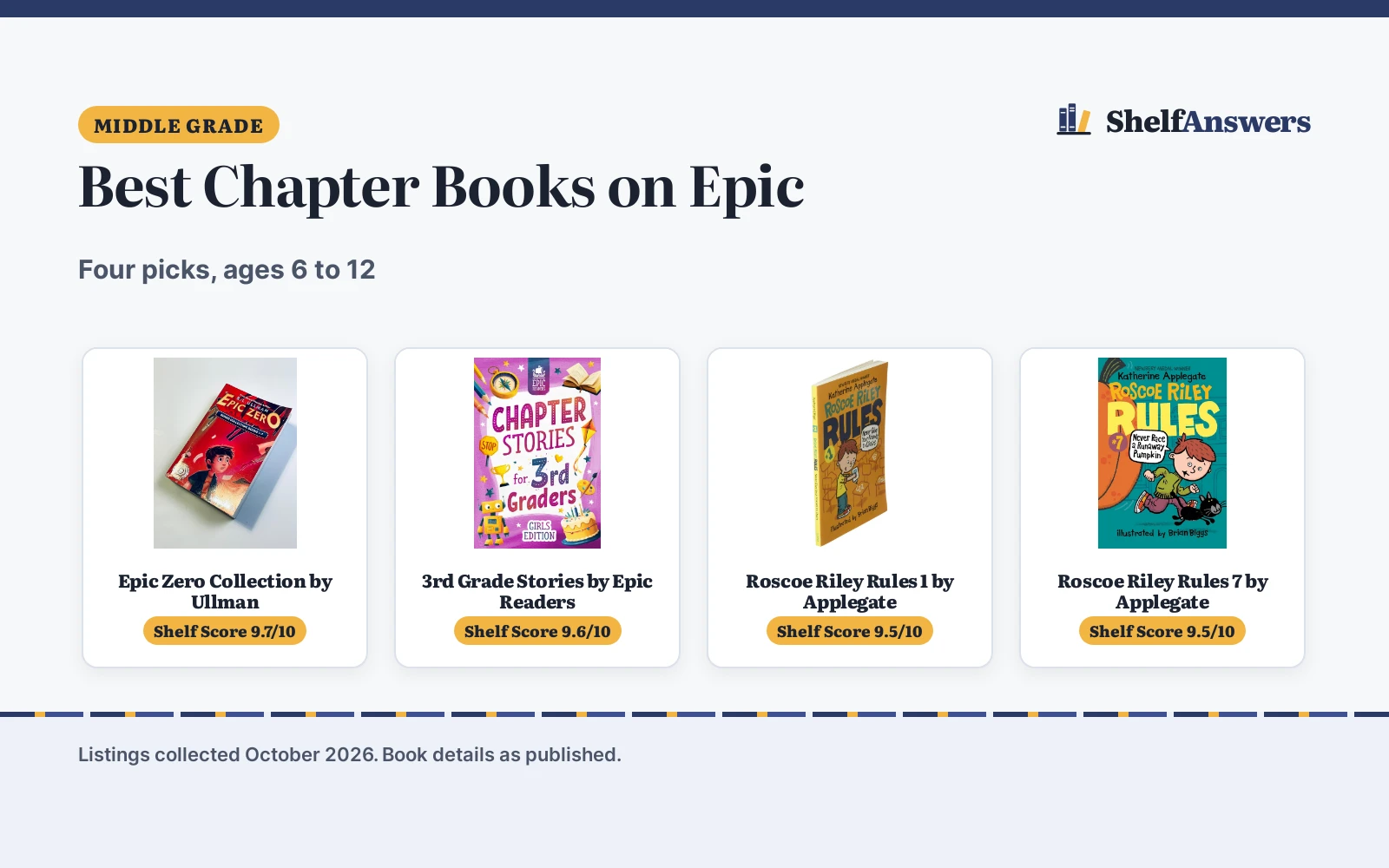 Best Chapter Books on Epic (2026): 4 Picks Compared
