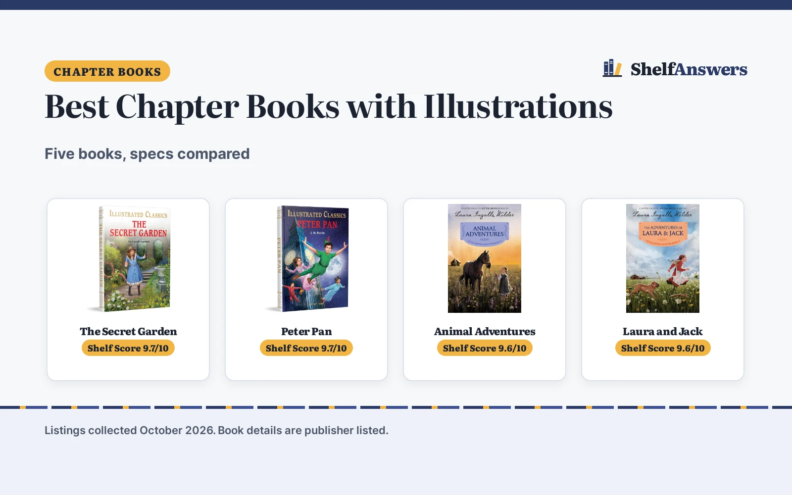 Best Chapter Books with Illustrations (2026): 5 Compared