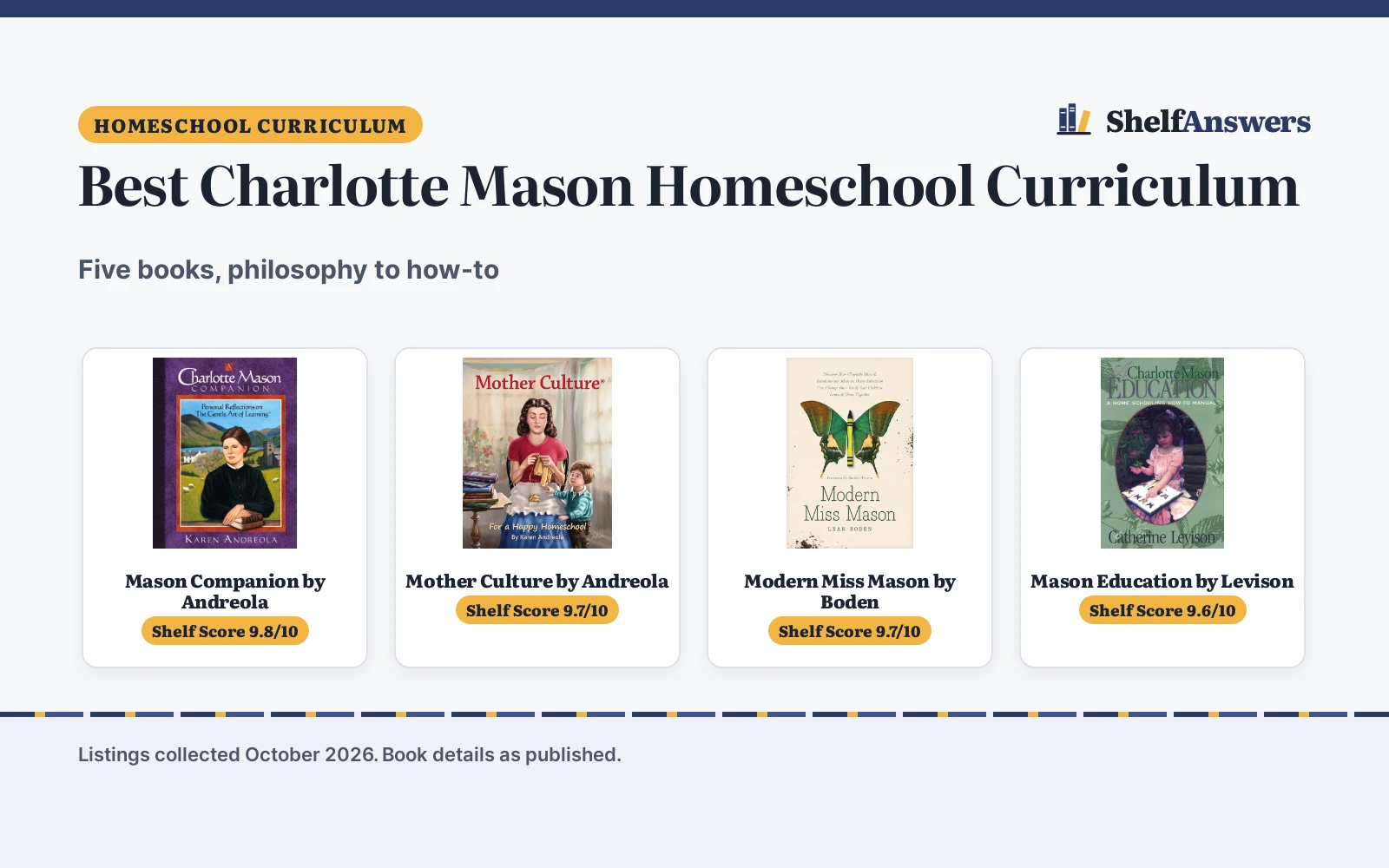 Best Charlotte Mason Homeschool Curriculum (2026): 5 Picks Compared