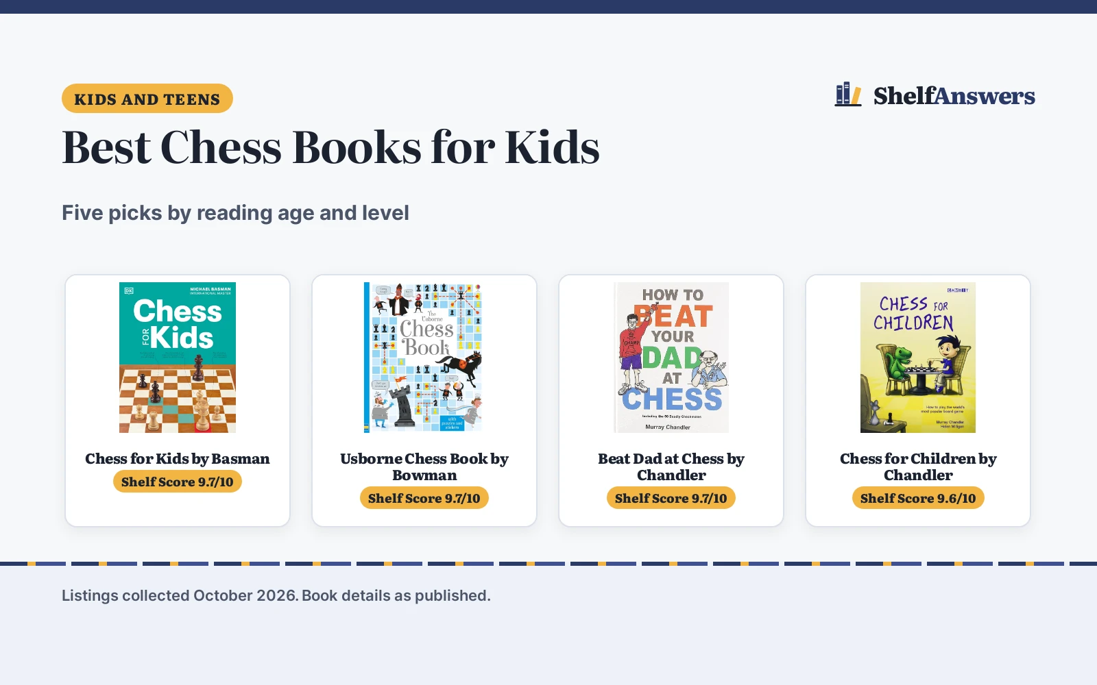 Best Chess Books for Kids (2026): 5 Picks Compared