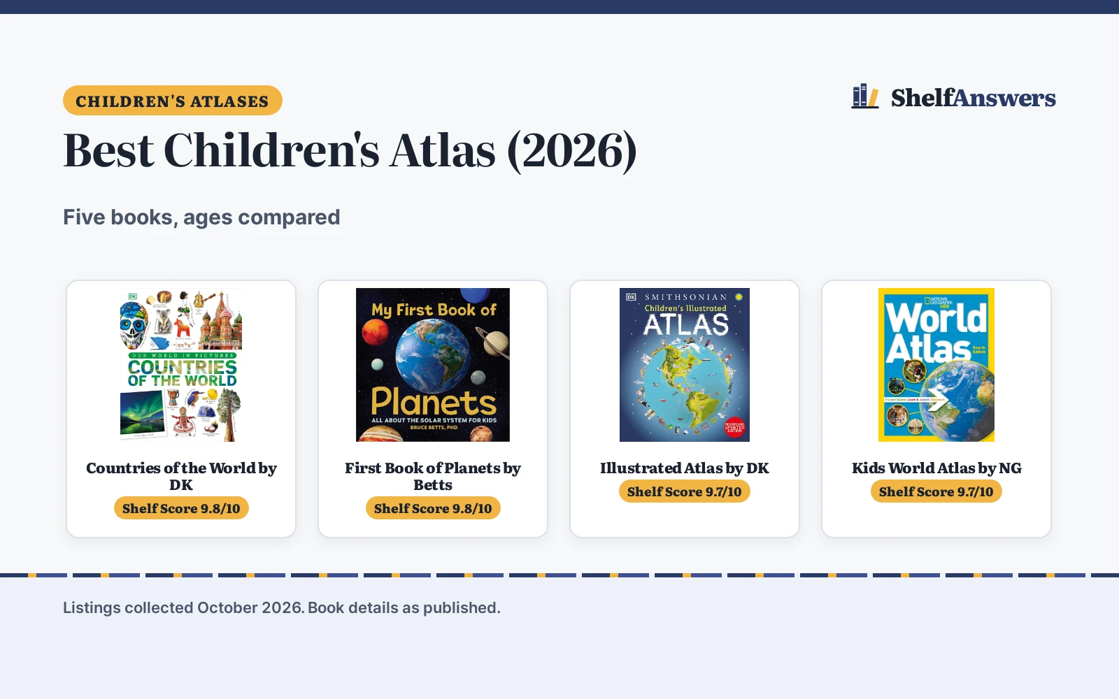 Best Children’s Atlas (2026): 5 Atlases Compared
