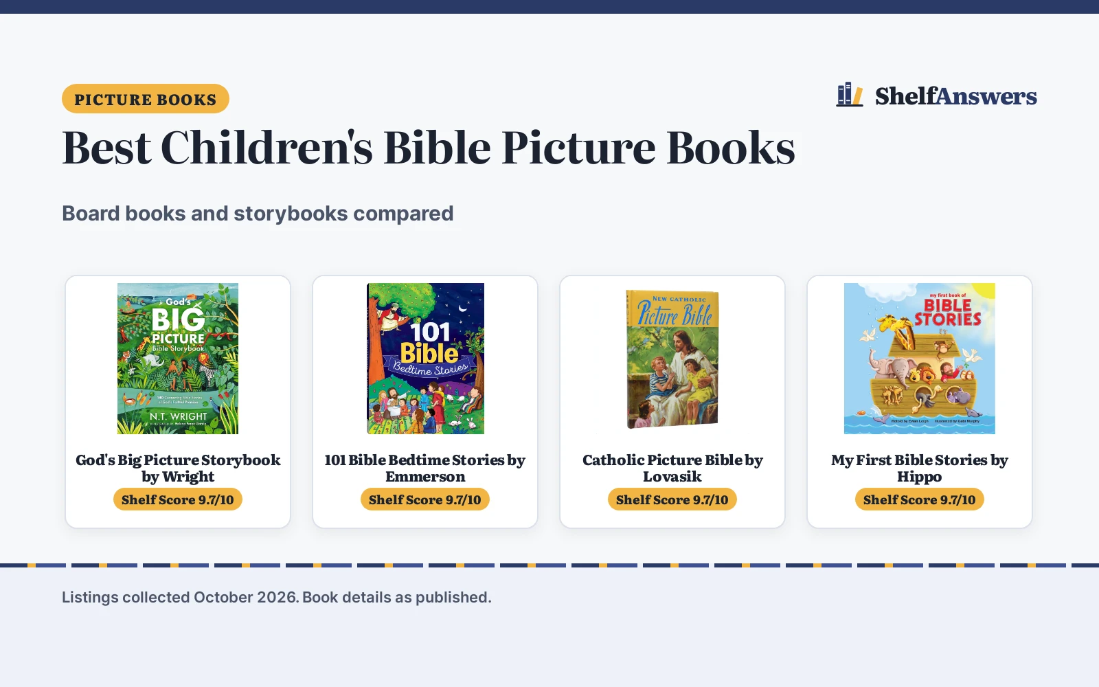Best Children’s Bible Picture Books (2026): 5 Picks Compared