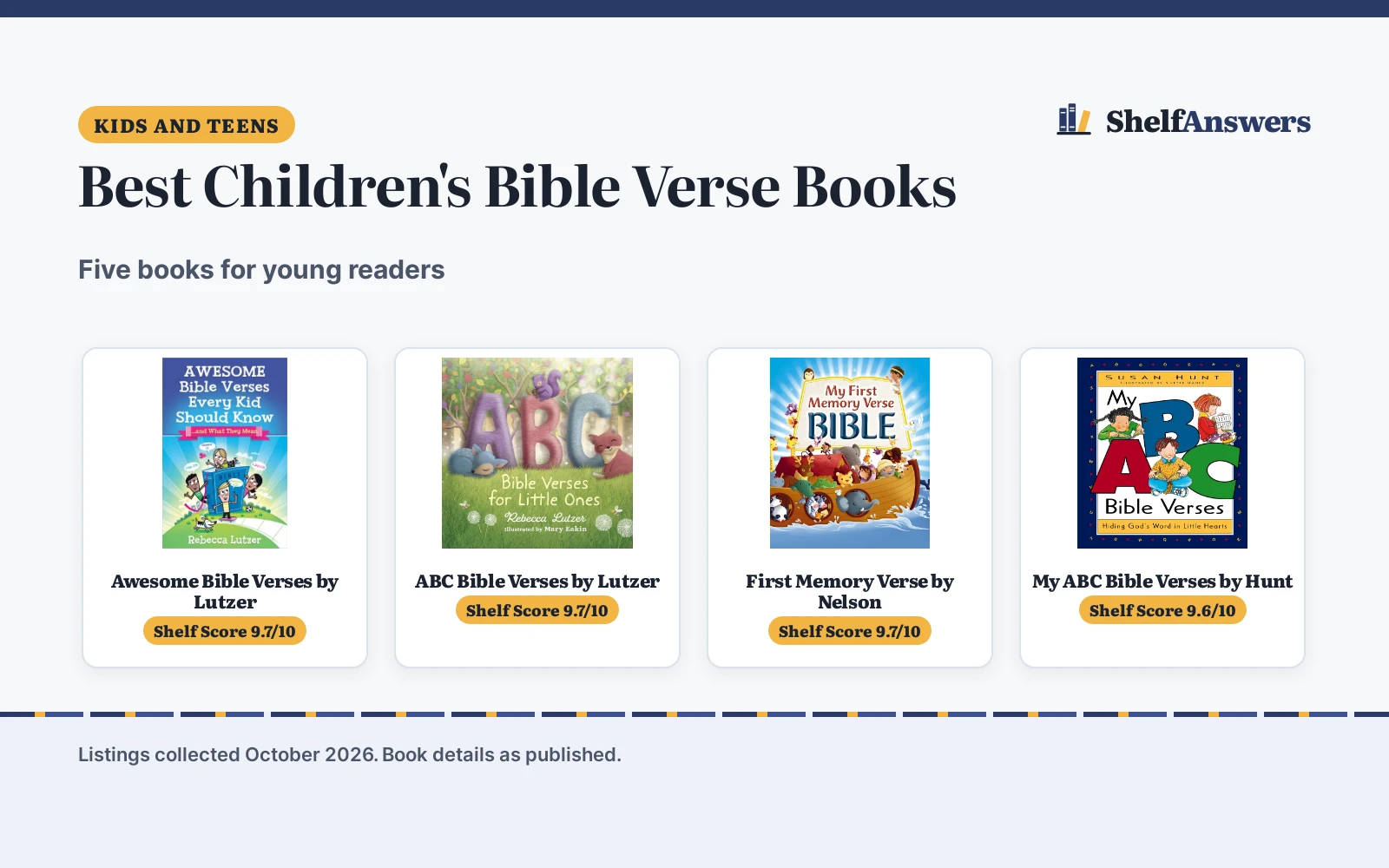 Best Children’s Bible Verse Books (2026): 5 Picks Compared