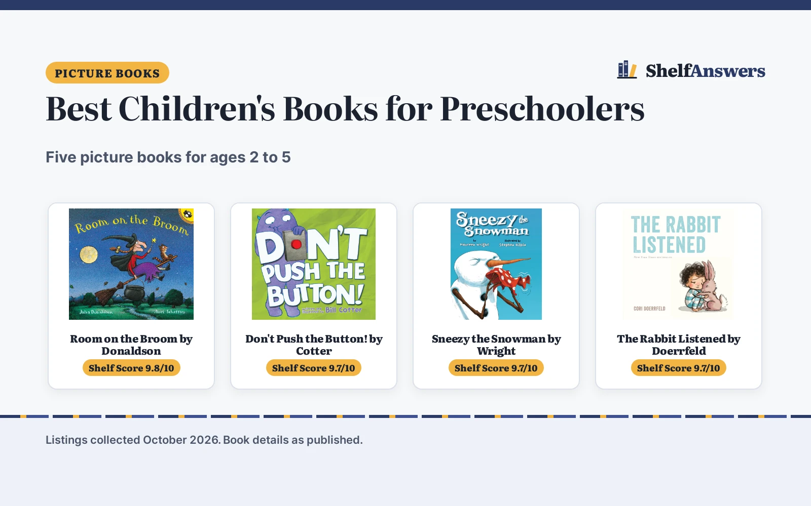 Best Children’s Books for Preschoolers (2026): 5 Top Picks