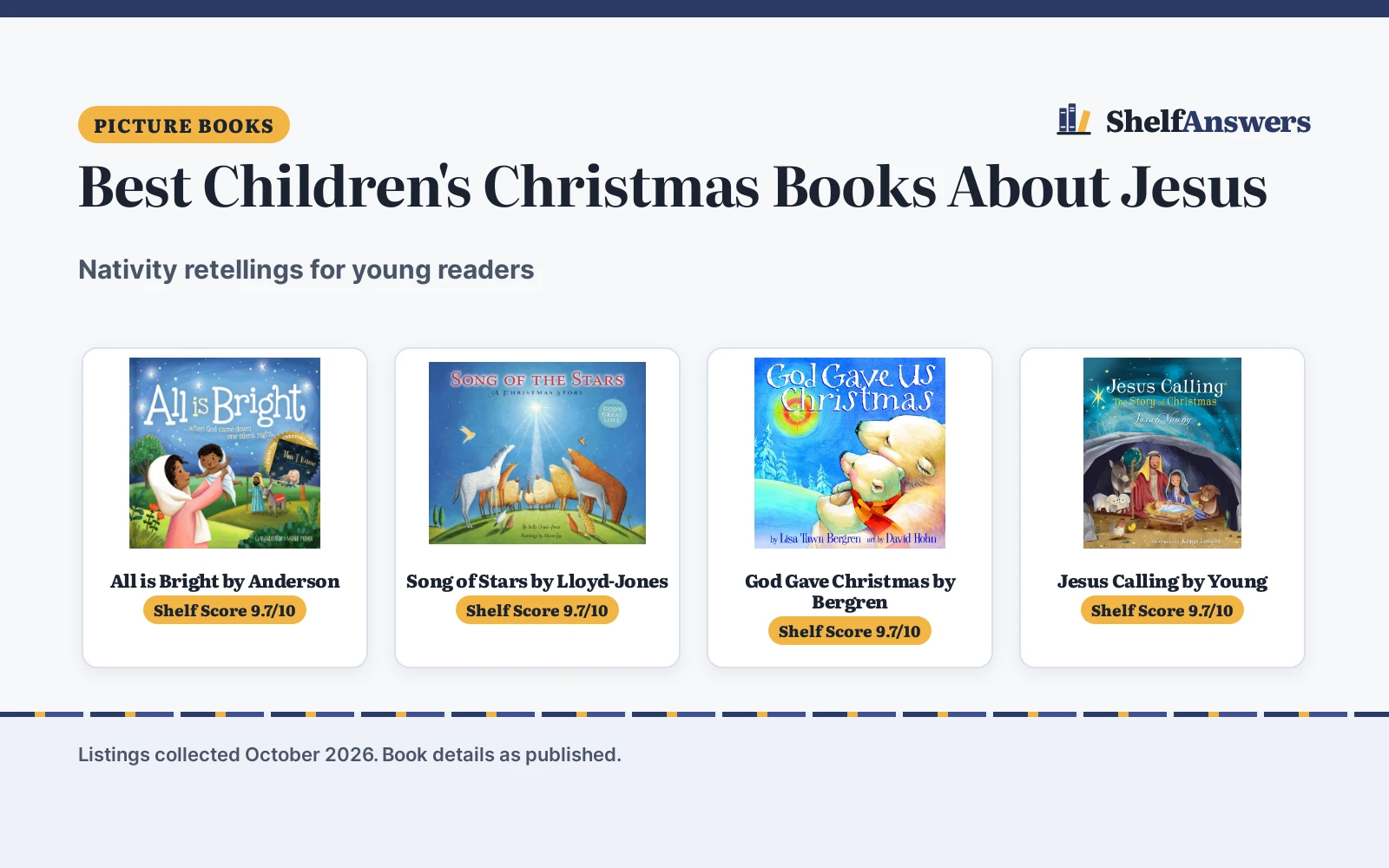 Best Children’s Christmas Books About Jesus (2026): 5 Picks
