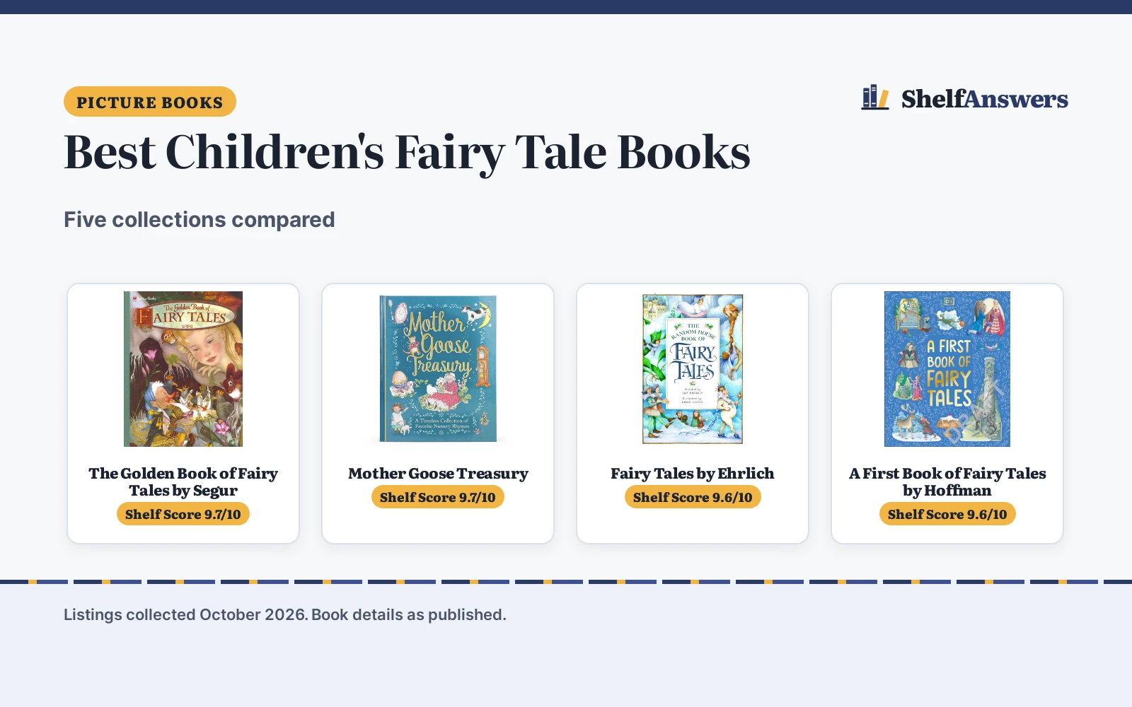 Best Children’s Fairy Tale Books (2026): 5 Collections Compared
