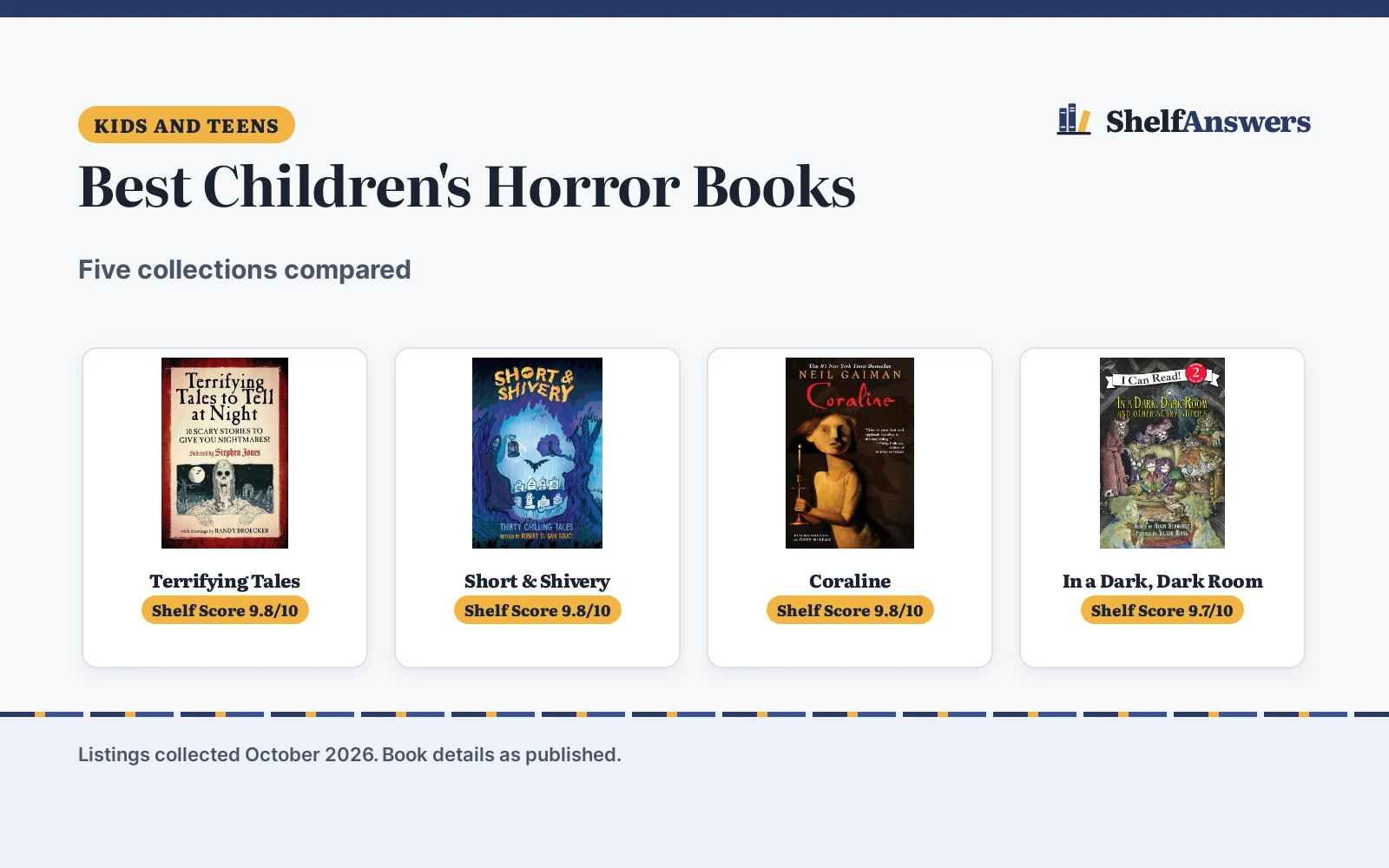 Best Children’s Horror Books (2026): 5 Picks Compared