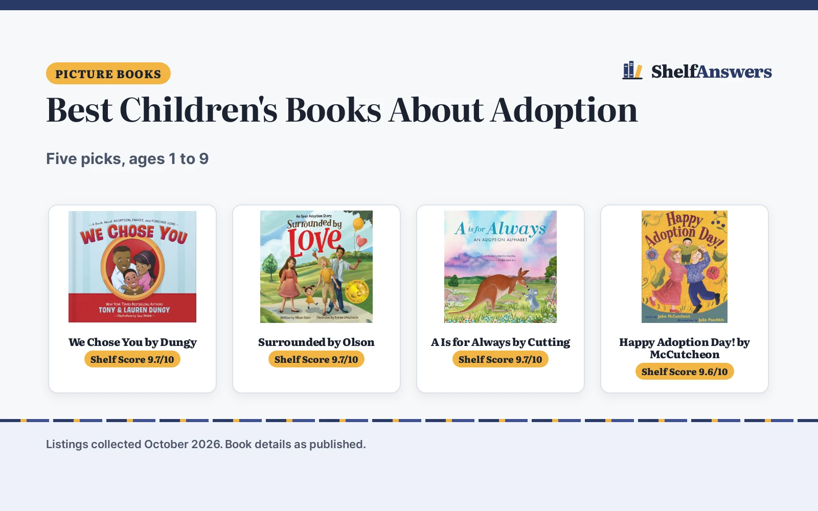 Best Children’s Books About Adoption (2026): 5 Picks