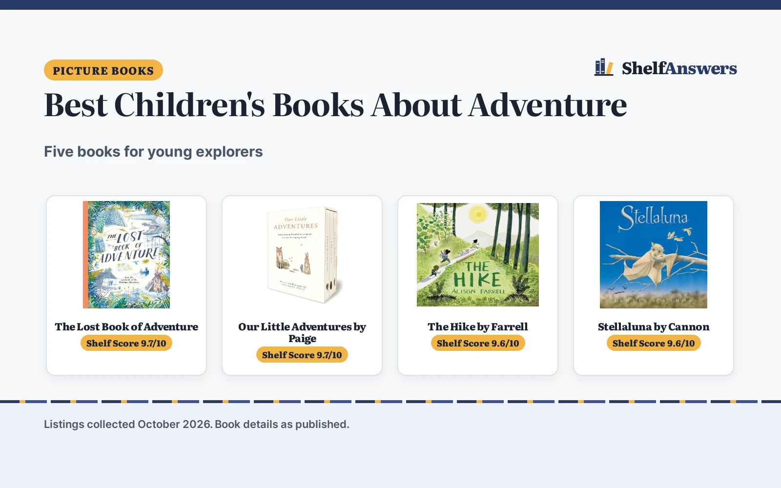 Best Children’s Books About Adventure (2026): 5 Compared