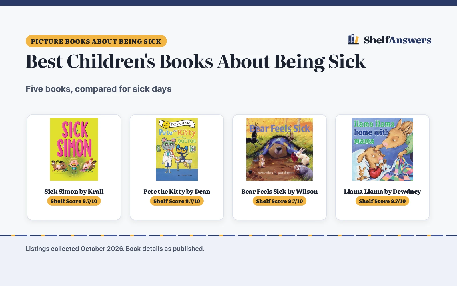Best Children’s Books About Being Sick (2026): 5 Compared