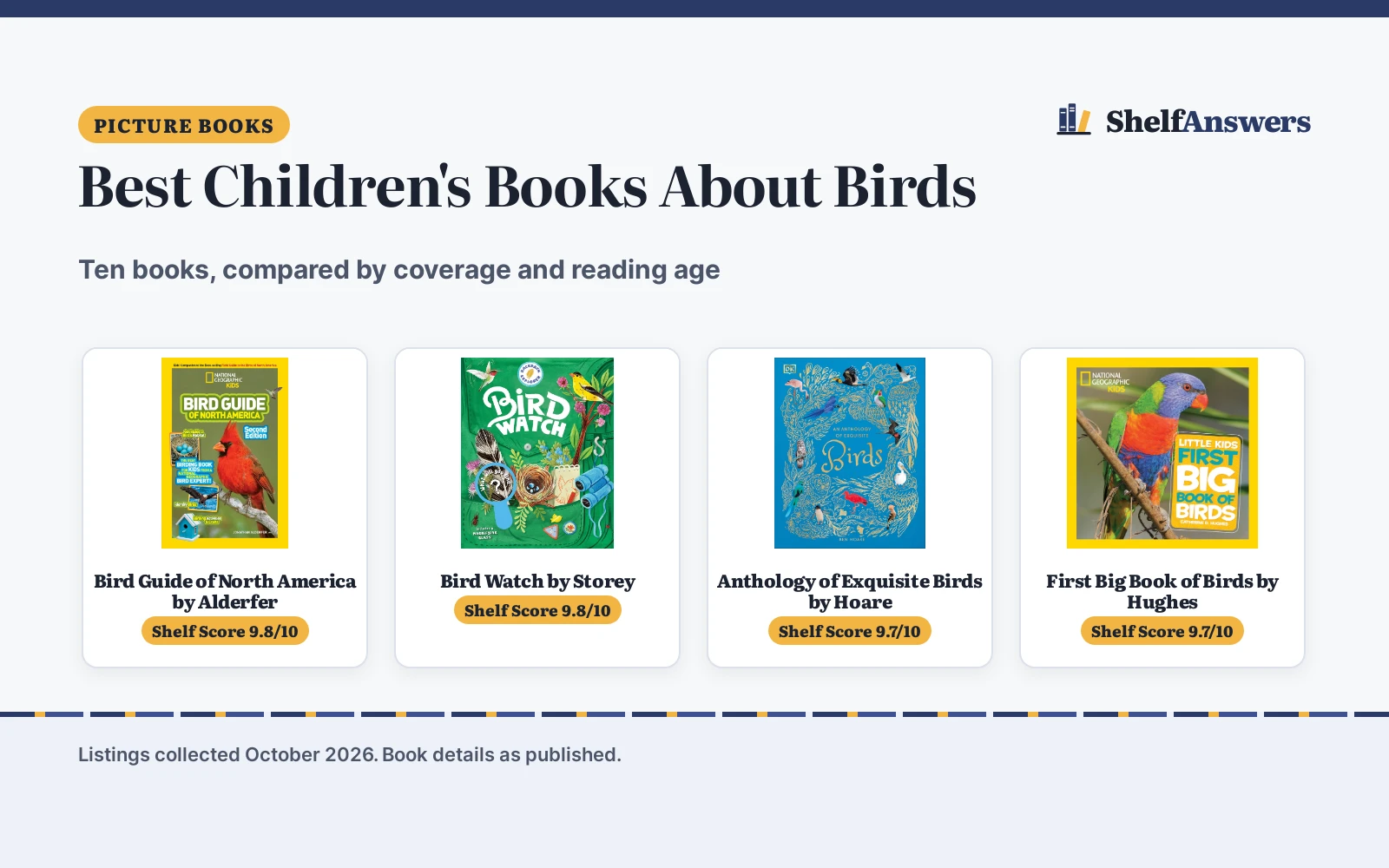 Best Children’s Books About Birds (2026): 10 Compared
