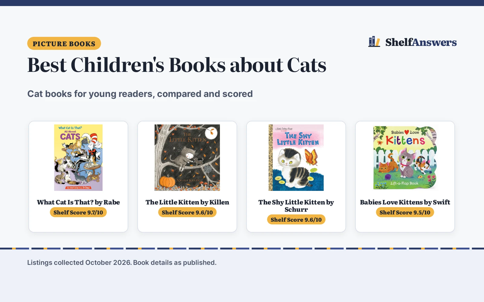 Best Children’s Books about Cats (2026): 5 Compared