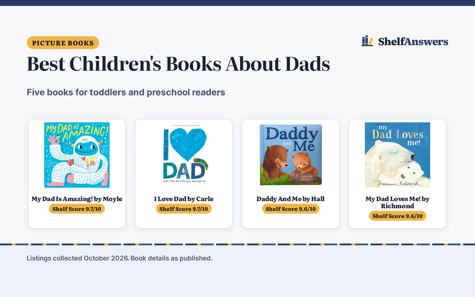 Best Children’s Books About Dads: 5 Picks for Little Readers