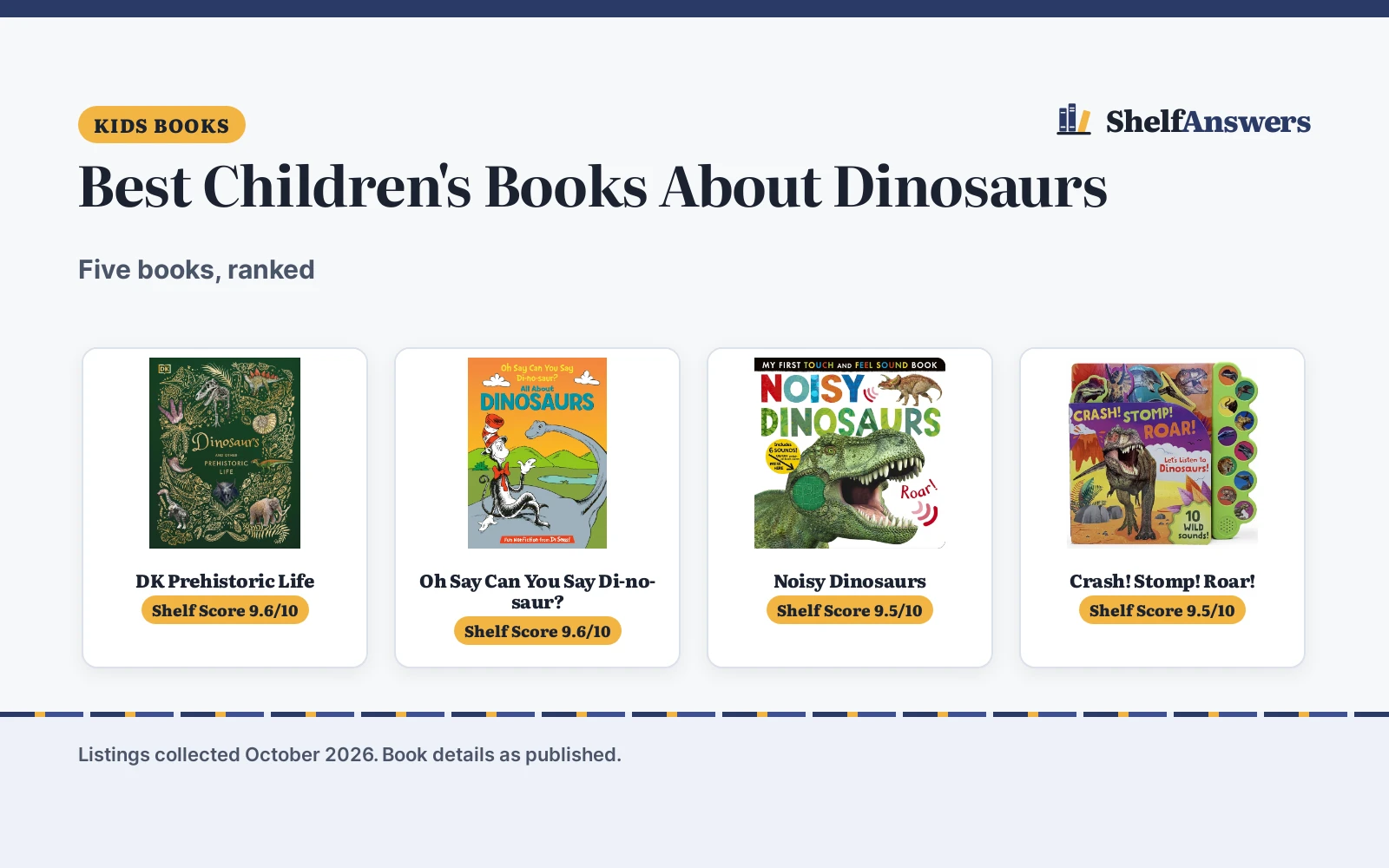 Best Children’s Books About Dinosaurs (2026): 5 Picks