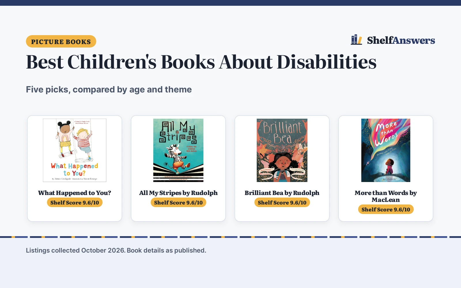 Best Children’s Books About Disabilities (2026): 5 Picks Compared