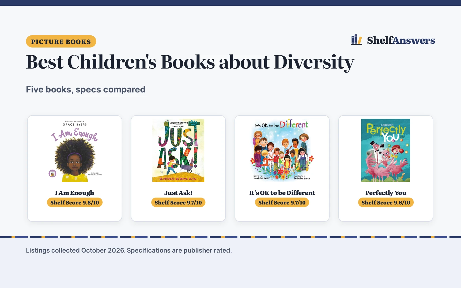 Best Children’s Books about Diversity (2026): 5 Compared