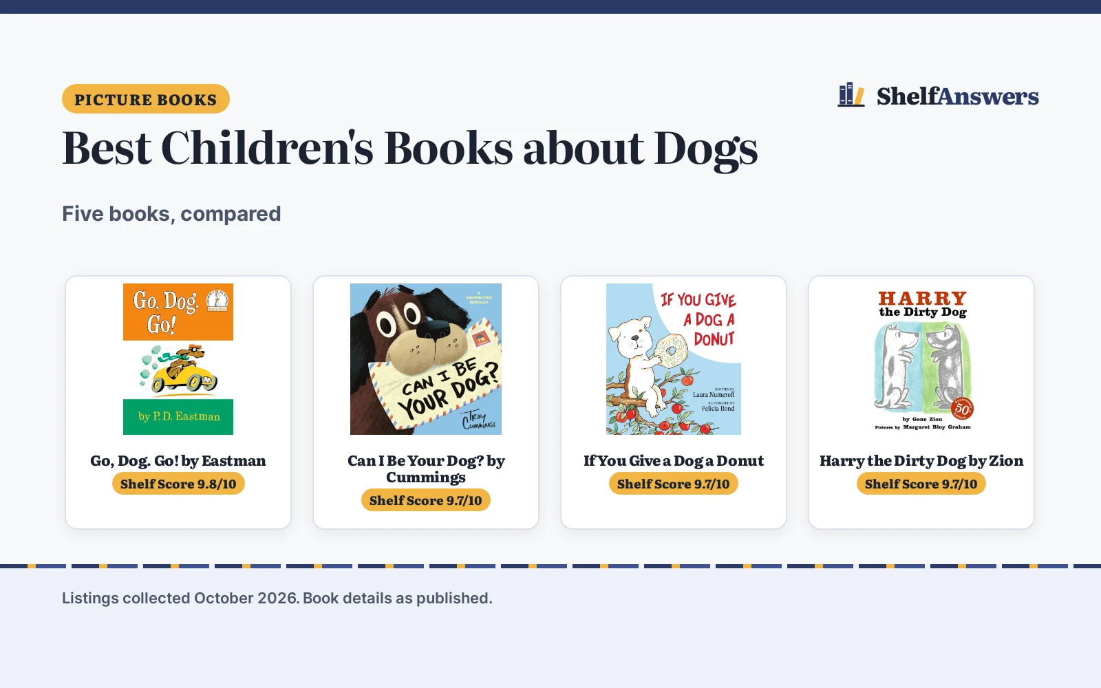 Best Children’s Books about Dogs (2026): 5 Compared
