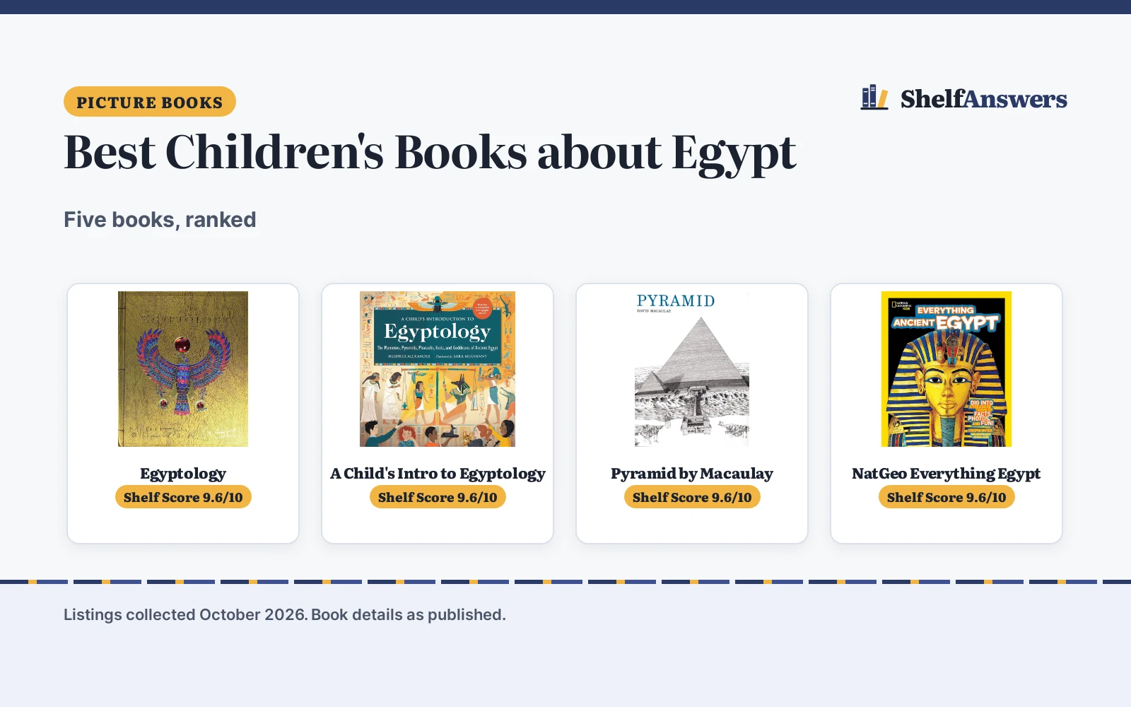 Best Children’s Books about Egypt (2026): 5 Picks