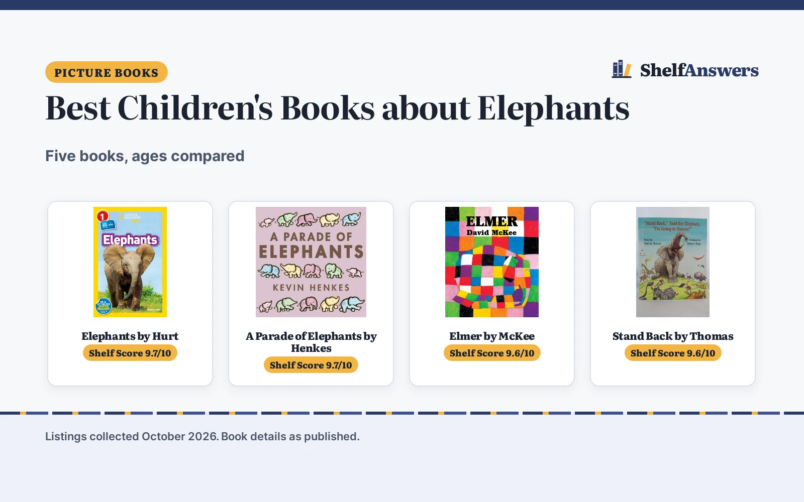 Best Children’s Books about Elephants (2026): 5 Picks