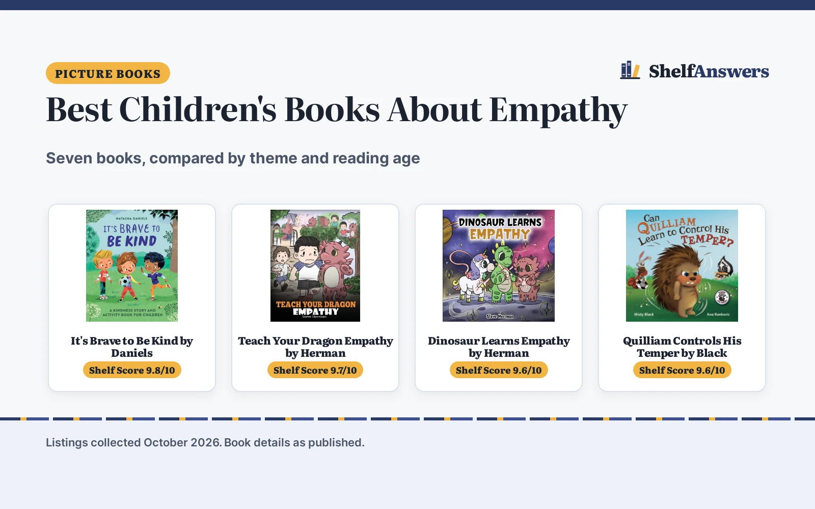 Best Children’s Books About Empathy (2026): 7 Compared
