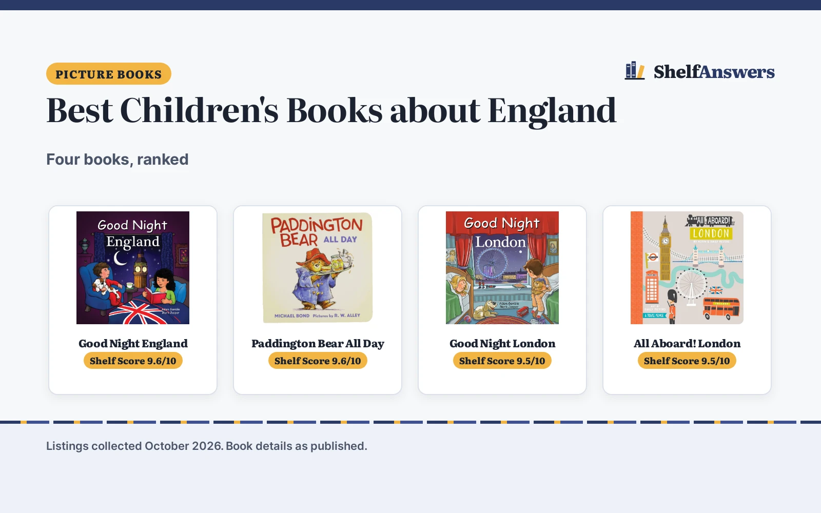 Best Children’s Books about England (2026): 4 Picks