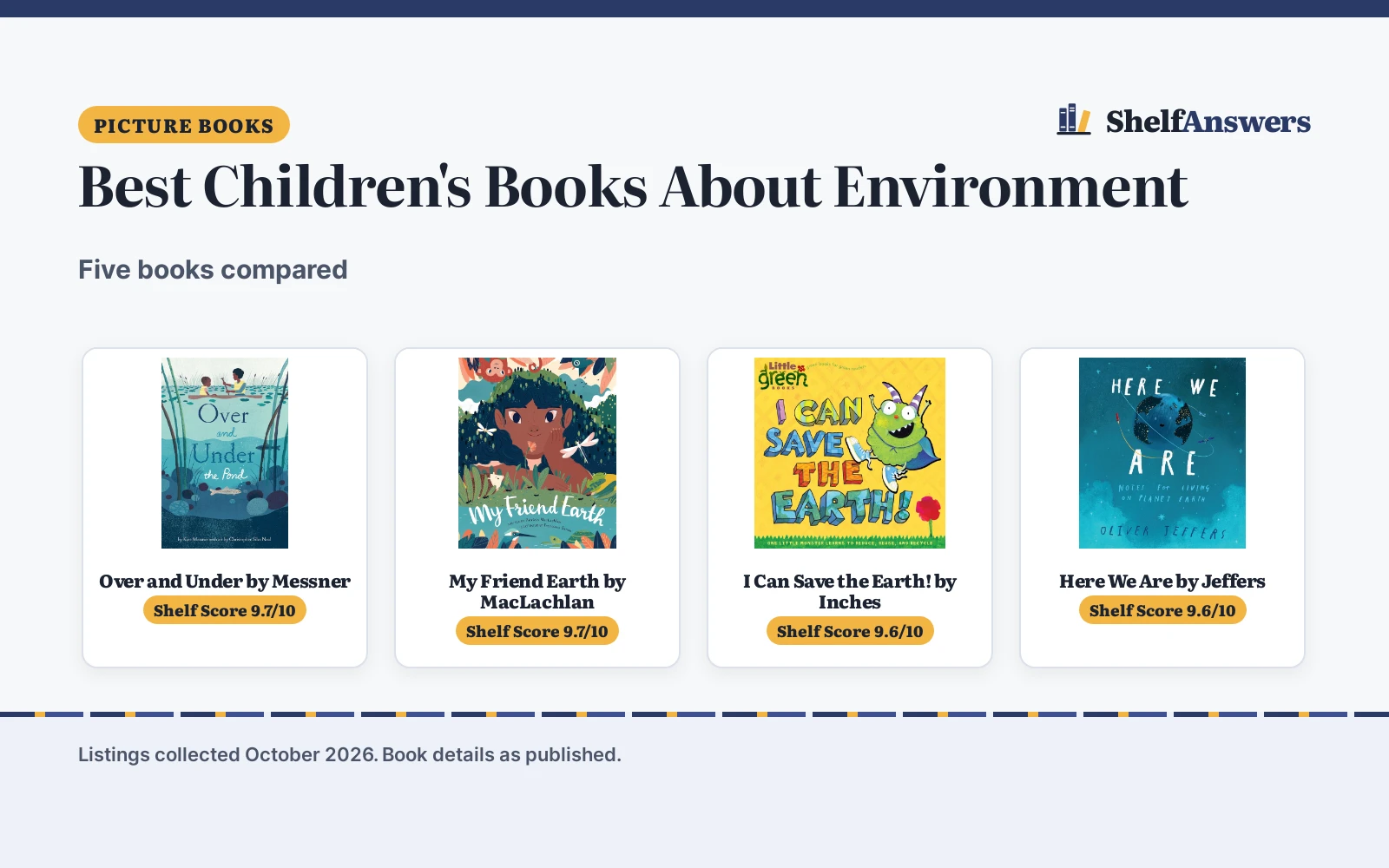 Best Children’s Books About Environment (2026): 5 Compared