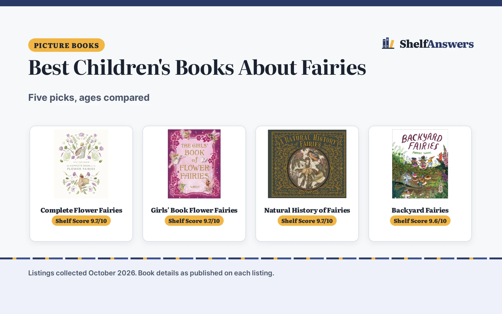 Best Children’s Books About Fairies (2026): 5 Picks
